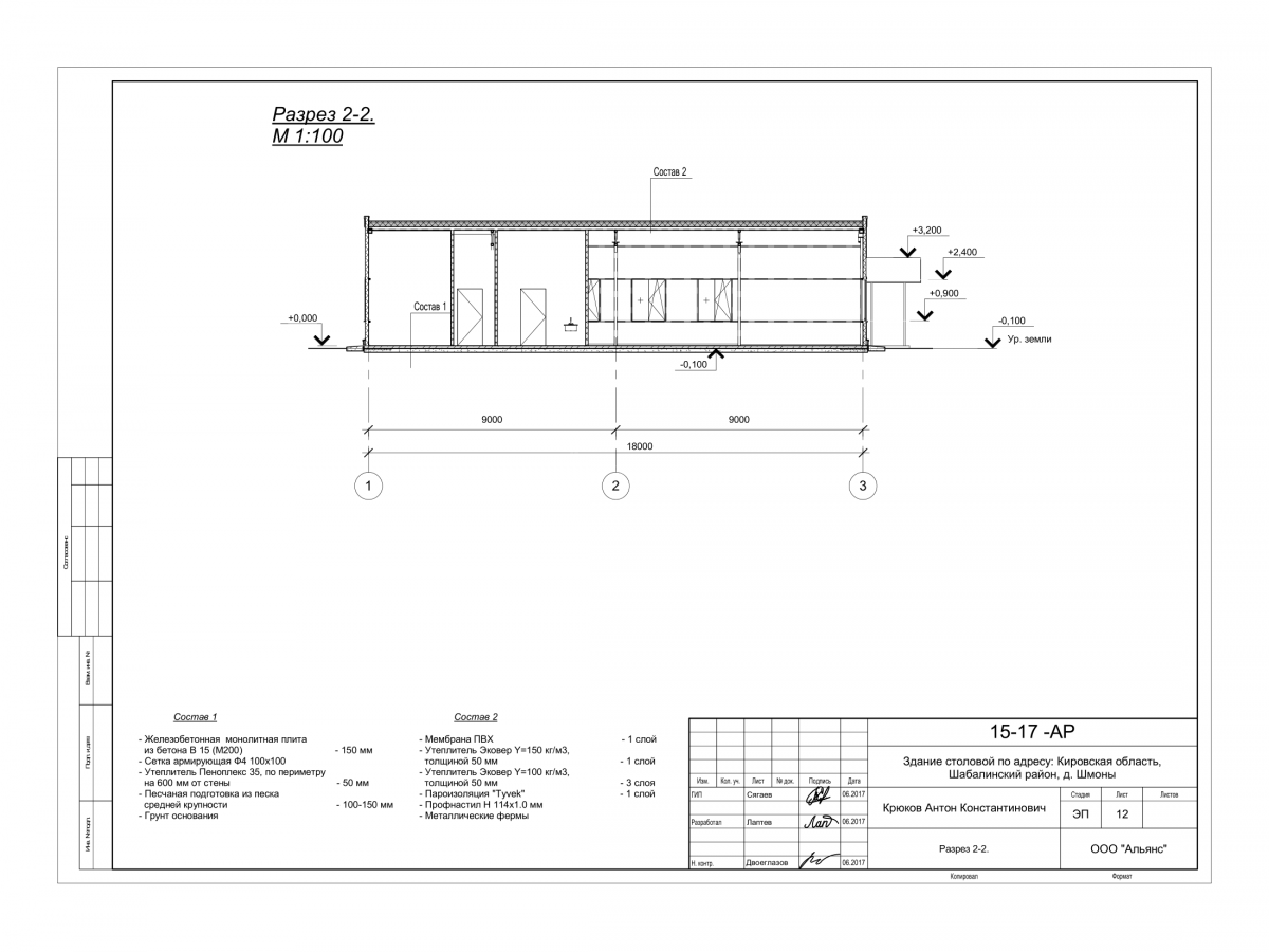 Планировка Кафе-столовая из сэндвич-панелей -  фото 1
